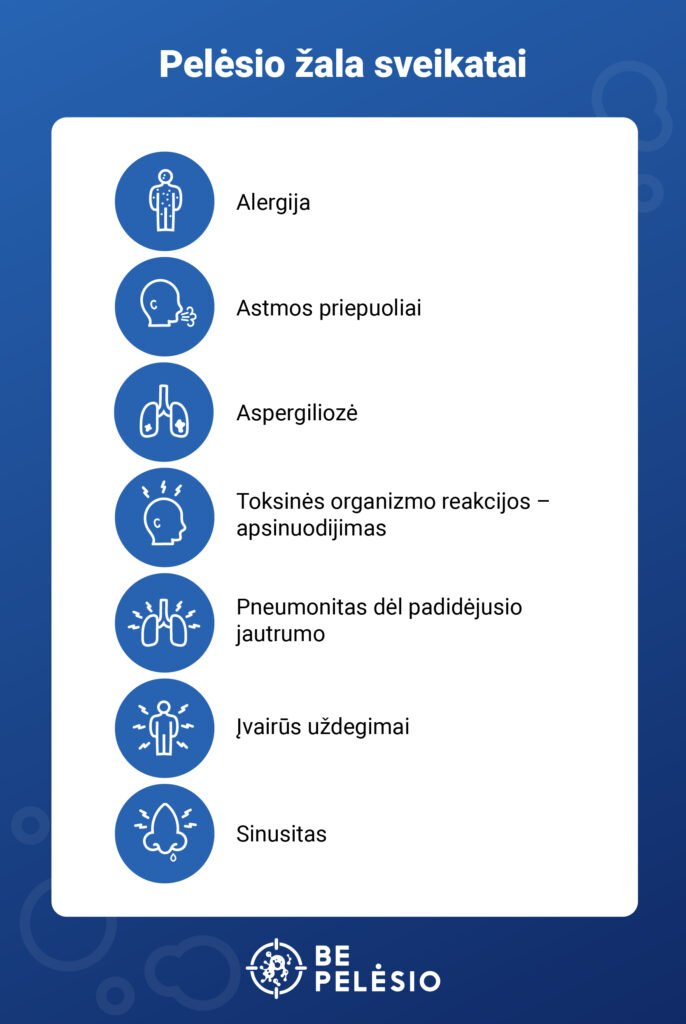 health effects of mould