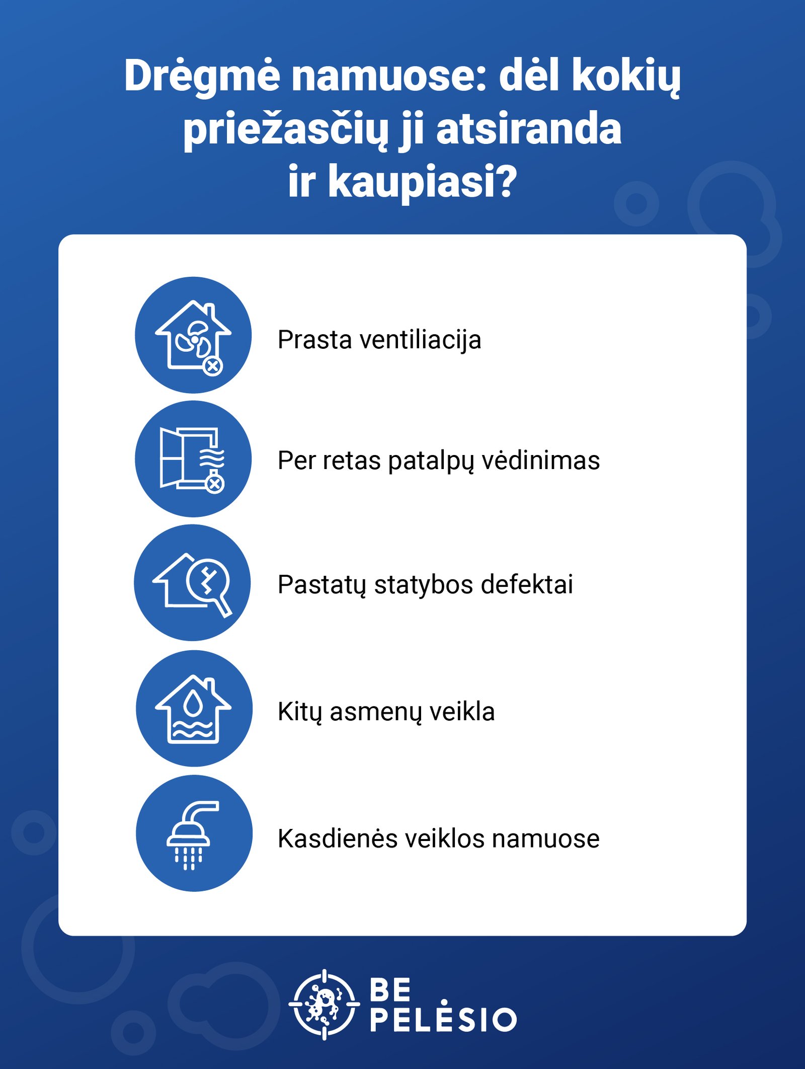 drėgmė namuose - dėl kokių priežasčių ji atsiranda ir kaupiasi