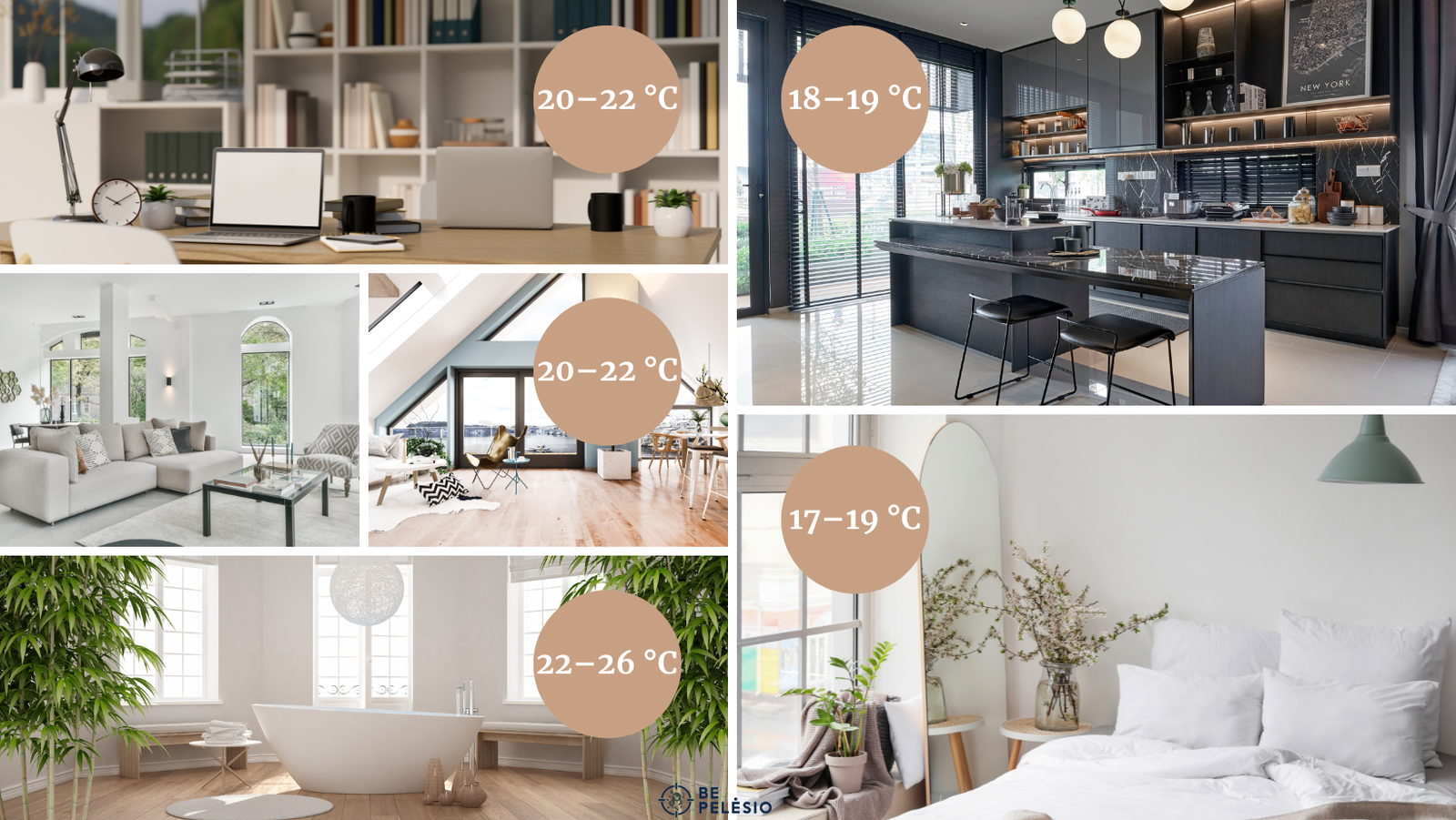 What should the optimal room temperature be?
