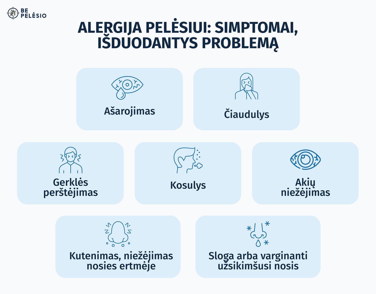 Alergija pelėsiui: simptomai išduodantys problemą: ašarojimas, čiaudulys, kosulys, sloga ir kt.