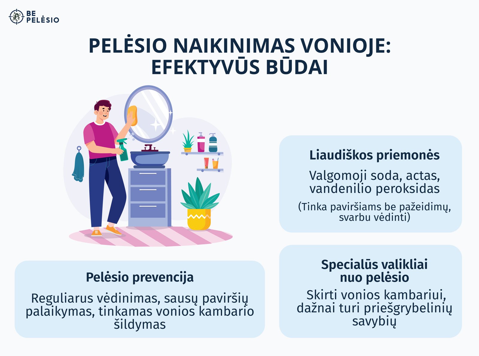 Pelėsio naikinimas vonioje: efektyvūs būdai: pelėsio prevencija, liaudiškos priemonės, specialūs valikliai