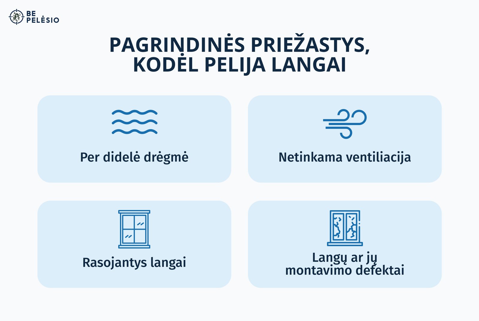 Pelėsis ant langų: atsiradimo priežastys ir kaip jo išvengti? 2 Priežastys, kodėl pelija langai: per didelė drėgmė, netinkama ventiliacija, rasojantys langai ar jų defektai.