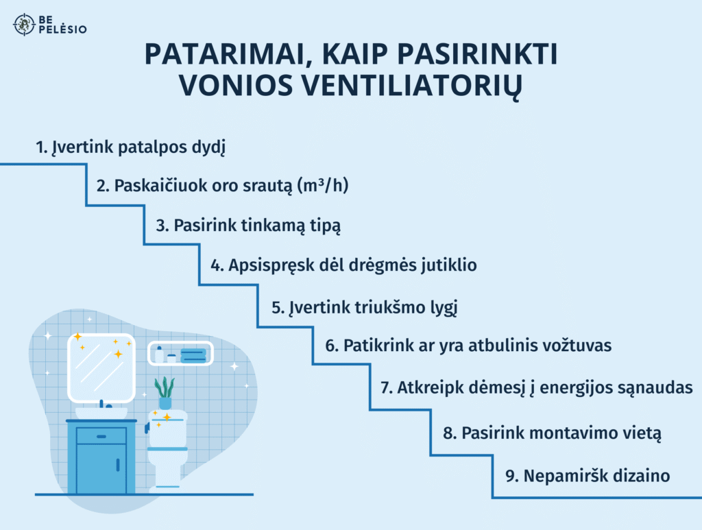Kaip pasirinkti vonios ventiliatorių: svarbiausi kriterijai ir patarimai 4 Patarimai, kaip pasirinkti vonios ventiliatorių